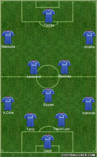 Chelsea Formation 2011