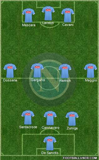 Napoli Formation 2011