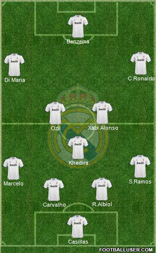 Real Madrid C.F. Formation 2011