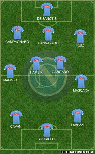 Napoli Formation 2011
