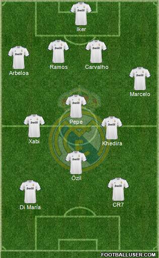 Real Madrid C.F. Formation 2011