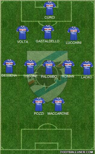 Sampdoria Formation 2011