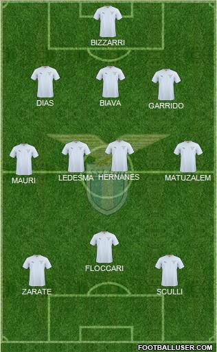 S.S. Lazio Formation 2011