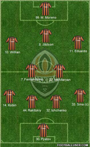 Shakhtar Donetsk 4-2-3-1 football formation