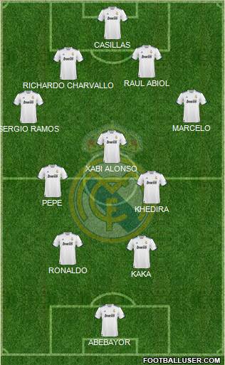 Real Madrid C.F. Formation 2011