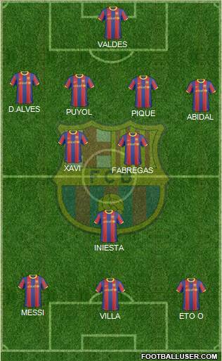 F.C. Barcelona Formation 2011