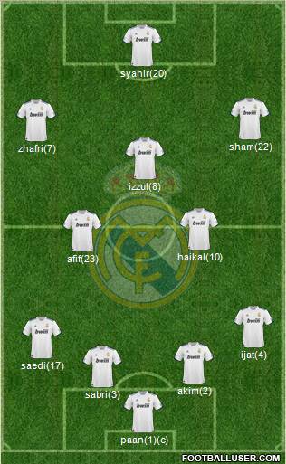 Real Madrid C.F. Formation 2011