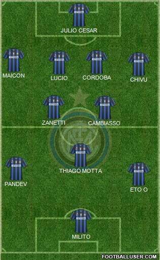 F.C. Internazionale Formation 2011