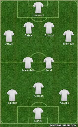Dream Team Formation 2011