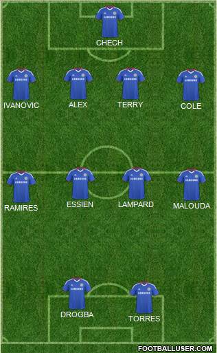 Chelsea Formation 2011