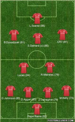 Liverpool Formation 2011