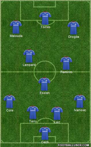 Chelsea Formation 2011