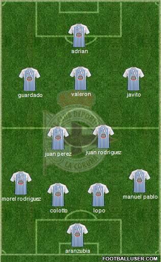 R.C. Deportivo de La Coruña S.A.D. Formation 2011