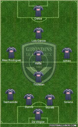FC Girondins de Bordeaux Formation 2011
