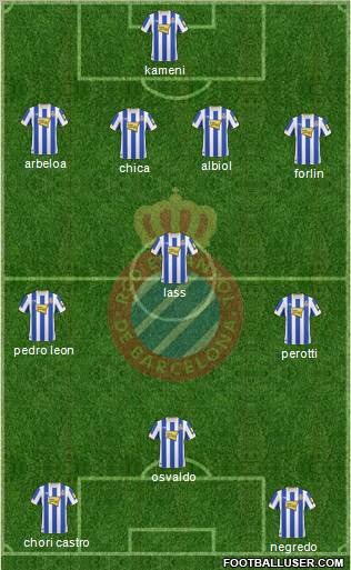 R.C.D. Espanyol de Barcelona S.A.D. Formation 2011