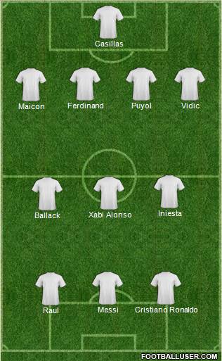 Dream Team Formation 2011
