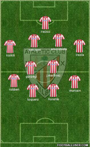 Athletic Club Formation 2011