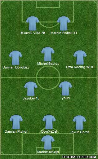 Dream Team Formation 2011