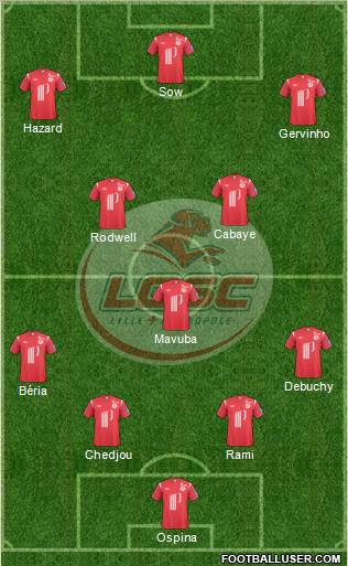 LOSC Lille Métropole Formation 2011