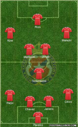 Wisla Krakow Formation 2011