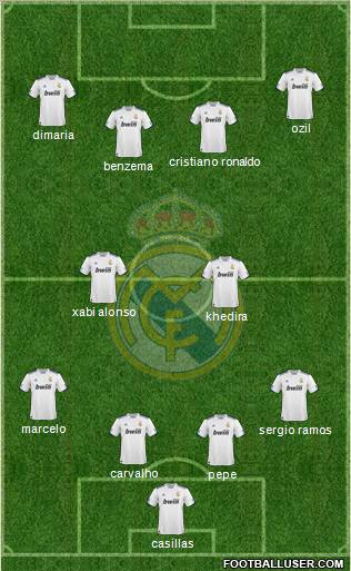 Real Madrid C.F. Formation 2011