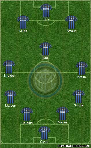 F.C. Internazionale Formation 2011