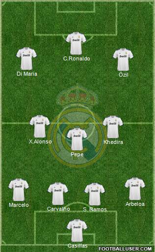 Real Madrid C.F. Formation 2011