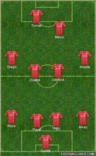 Liverpool Formation 2011