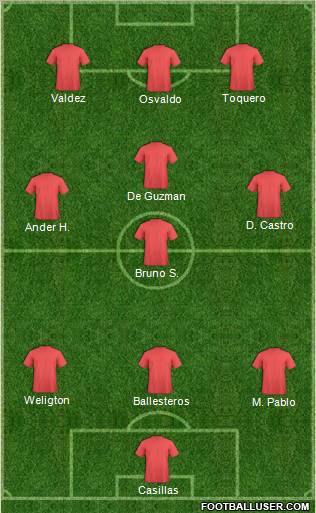 Championship Manager Team Formation 2011