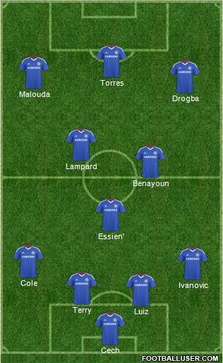 Chelsea Formation 2011