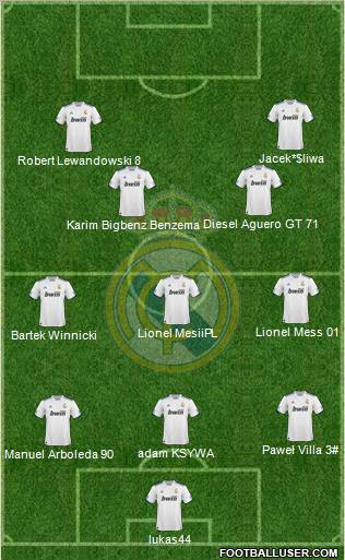 Real Madrid C.F. Formation 2011