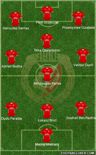 Widzew Lodz Formation 2011