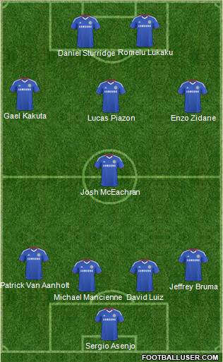 Chelsea Formation 2011