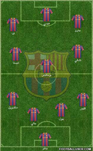 F.C. Barcelona Formation 2011