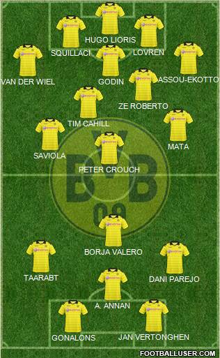 Borussia Dortmund Formation 2011