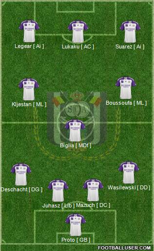 RSC Anderlecht Formation 2011
