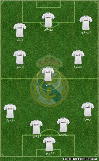 Real Madrid C.F. Formation 2011