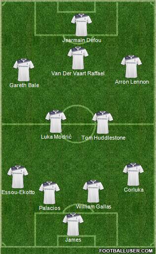 Tottenham Hotspur Formation 2011