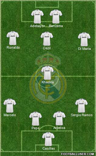 Real Madrid C.F. Formation 2011
