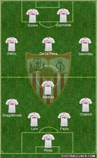 Sevilla F.C., S.A.D. Formation 2011