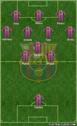 F.C. Barcelona Formation 2011