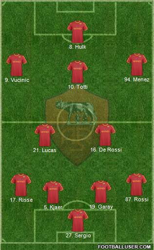 AS Roma Formation 2011