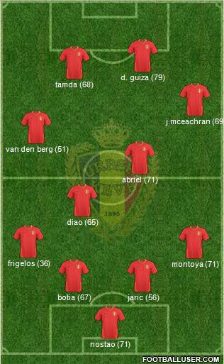 Belgium 4-4-2 football formation