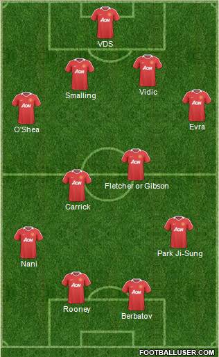 Manchester United Formation 2011
