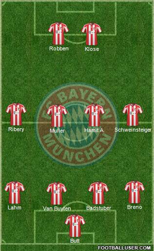 FC Bayern München Formation 2011