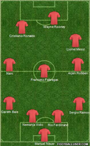 Dream Team Formation 2011