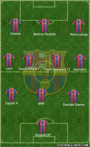 F.C. Barcelona Formation 2011