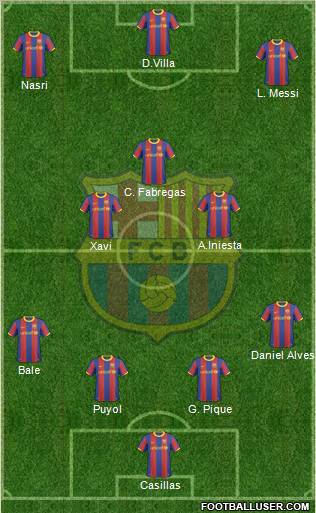 F.C. Barcelona Formation 2011