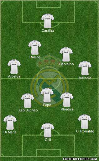 Real Madrid C.F. Formation 2011