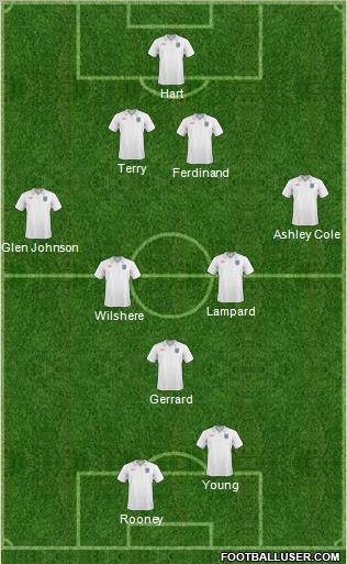 England Formation 2011